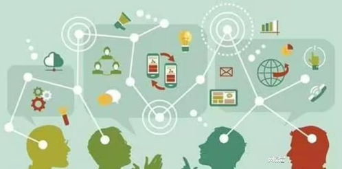 擁抱互聯(lián)網(wǎng)思維與大數(shù)據(jù)服務(wù) 數(shù)字化時(shí)代的賺錢(qián)新路徑