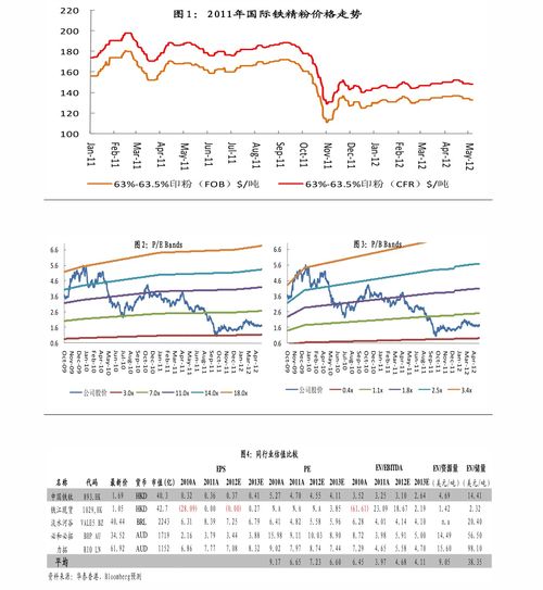 電商服務(wù)龍頭迎新生，寶尊電商（9991.HK）業(yè)務(wù)結(jié)構(gòu)性改善展現(xiàn)增長(zhǎng)韌性