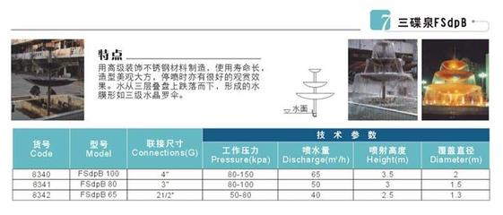 防城港F復合造型噴頭FSdpB 價格解析與優質供應